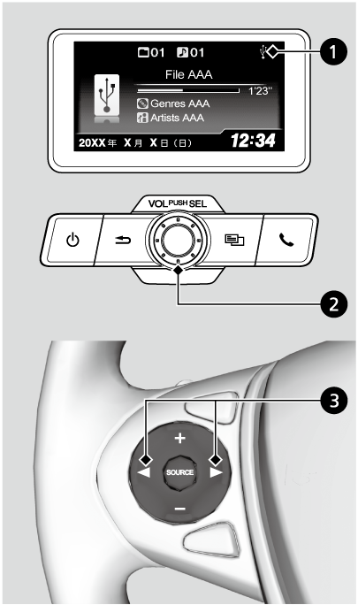 Usbデバイスの使いかた S660 15 Honda