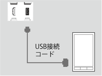 Internavi Pocketの使いかた S660 15 Honda