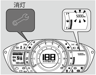 エンジンオイルメンテナンス表示灯 S660 15 Honda