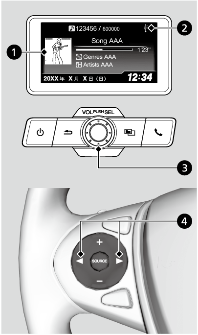 Ipodの使いかた S660 19 Honda