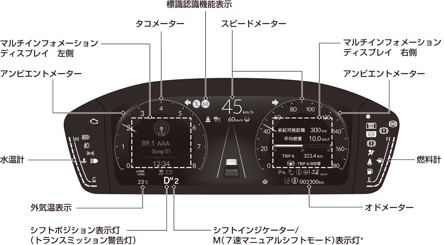 meterDisplay.png