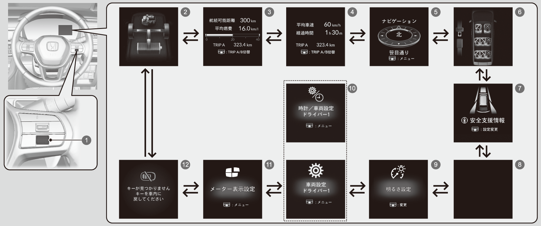 ../img/3T202201.png