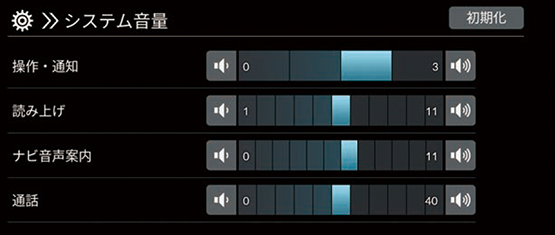 システムの音量を調整する Vezel 22 Honda