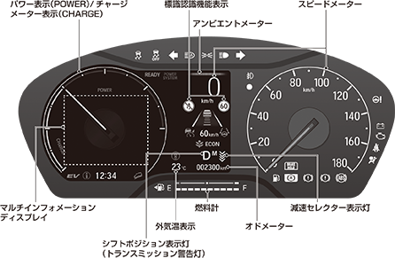 メーター Vezel E Hev 22 Honda