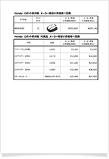 ロボット草刈機 価格表