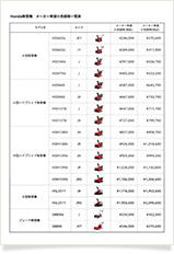 除雪機 価格表