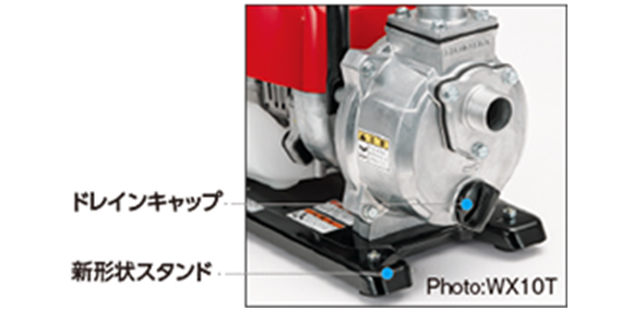 Honda パワープロダクツ 水ポンプ