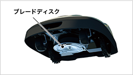 ブレードディスク