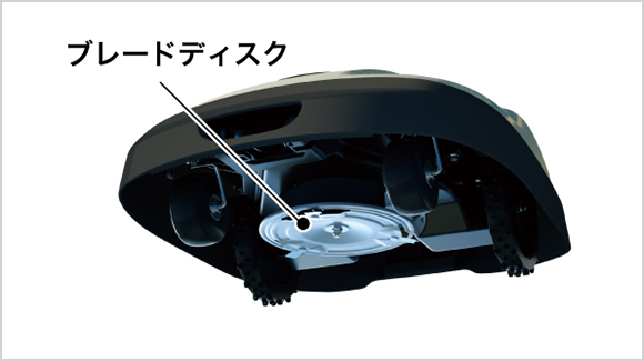 ブレードディスク