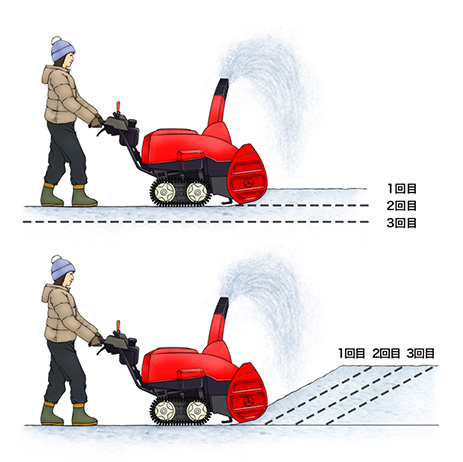 積雪量が多い時の段切り除雪