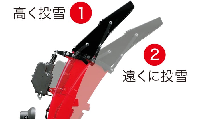 HSL2511(JRG)- 大型除雪機|Honda公式サイト HSL2511(JRG)- 大型除雪機|Honda公式サイト