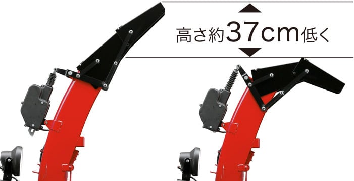 HSL2511(JRG)- 大型除雪機|Honda公式サイト HSL2511(JRG)- 大型除雪機|Honda公式サイト