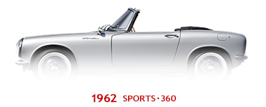 1962 SPORTS・S360