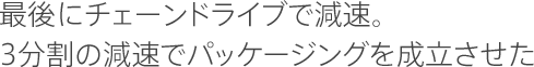 最後にチェーンドライブで減速。3分割の減速でパッケージングを成立させた