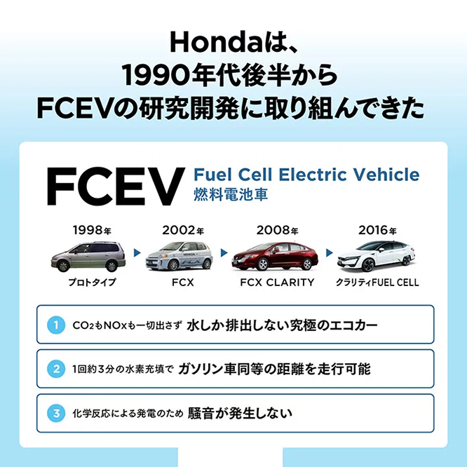 Hondaは1990年代後半からFCEVの研究開発に取り組んできた