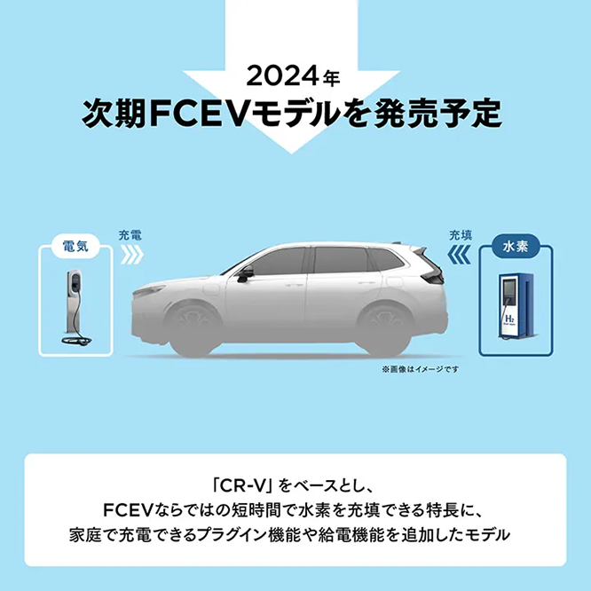Hondaは2024年に次期FCEVモデルを発売予定