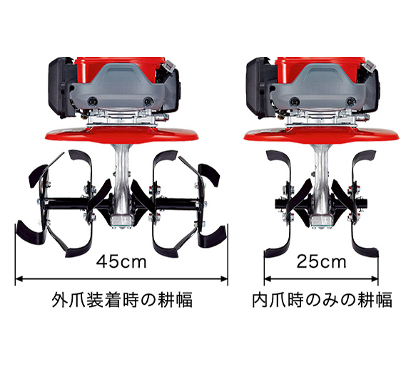 プチな FG201（JT）- 車軸ローター式 耕うん機｜Honda