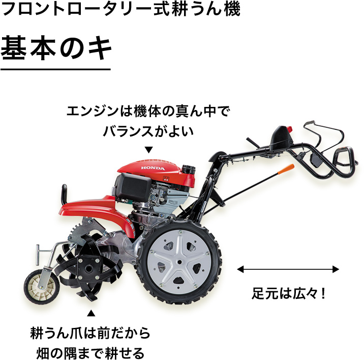 公式の店舗 ホンダ耕うん機純正パーツ パーツ FV200 FG201 FF300 F402 ローターRピン FR415 FR715 7mm  Rピン〔ホイール〕