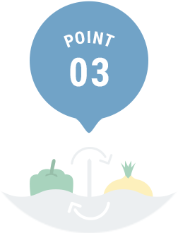 POINT 03