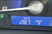 28.7km/l