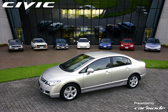 Honda CIVIC