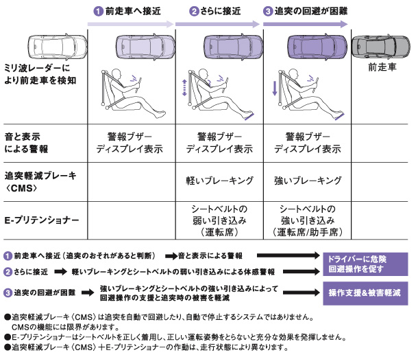 댯xAǓˎ̔Qŏ