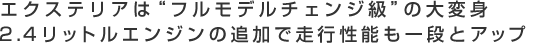 GNXeÁgtf`FWh̑ϐg2.4bgGW̒ǉős\iƃAbv
