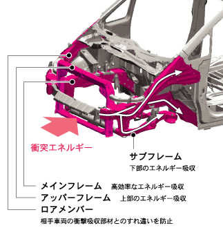 Ռ悭zAی쐫\i{fBt[}j