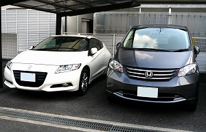 CR-Z