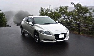 CR-Z