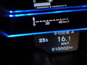 CR-Z