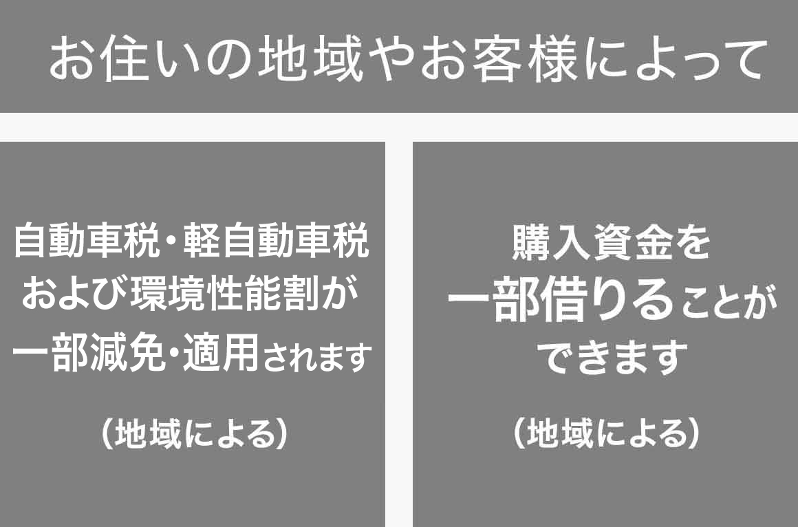 お住いの地域やお客様によって活用できる免除や助成制度