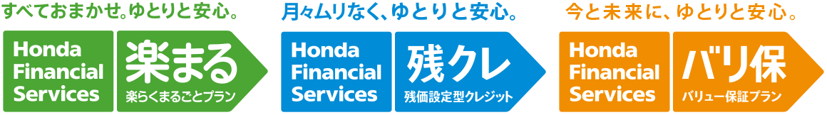 楽まる 残クレ バリ保