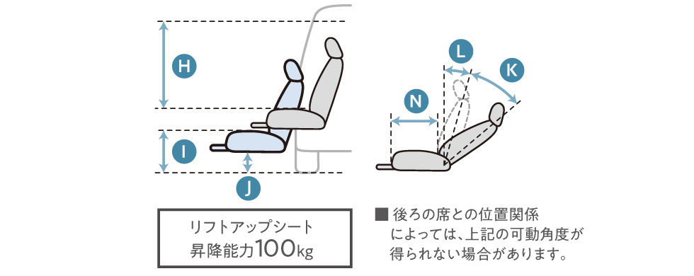 寸法