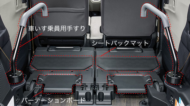 車いす用セット